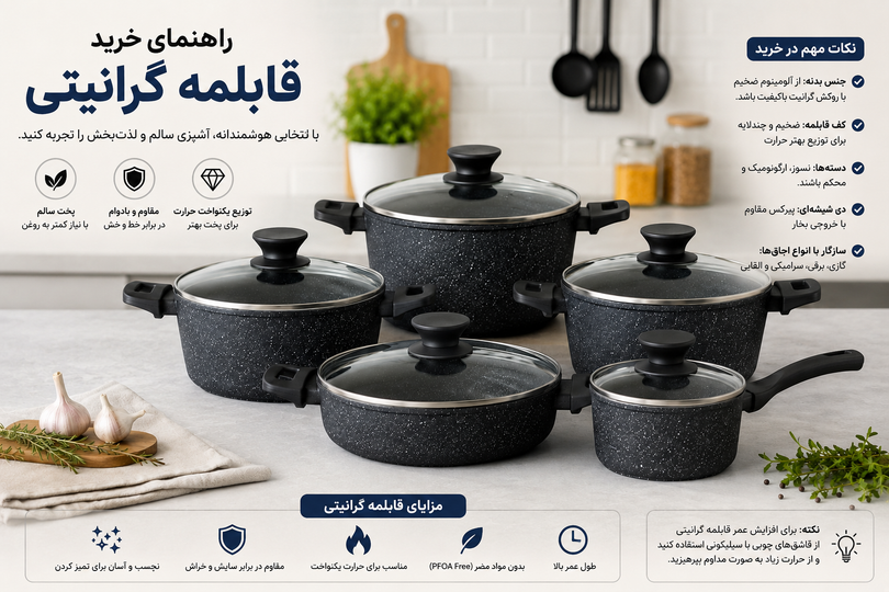 راهنمای خرید سرویس قابلمه گرانیتی؛ هر آنچه باید درباره برندهای MGS، SG و Rakland بدانید