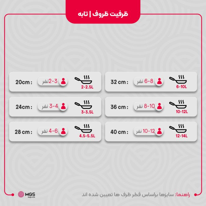 سرویس قابلمه برند ام جی اس 17 پارچه گرانیت طرح ایتالیا C