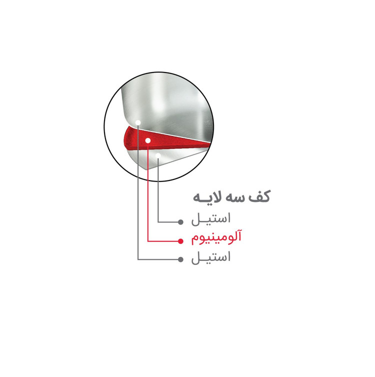 دیگ زودپز استیل کف سه لایه پارس ۷ لیتری